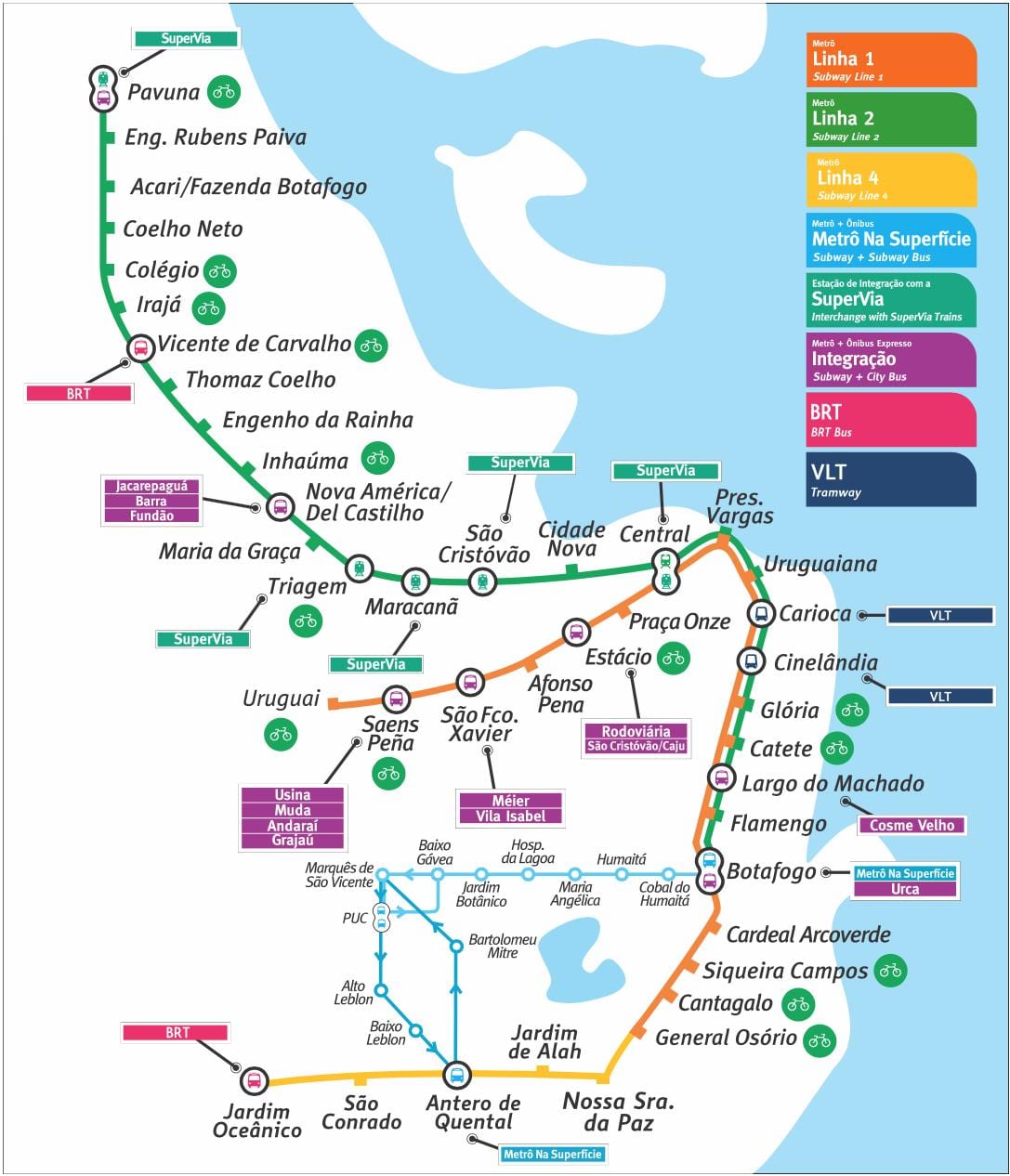 metro u Rio de Janeiru karti